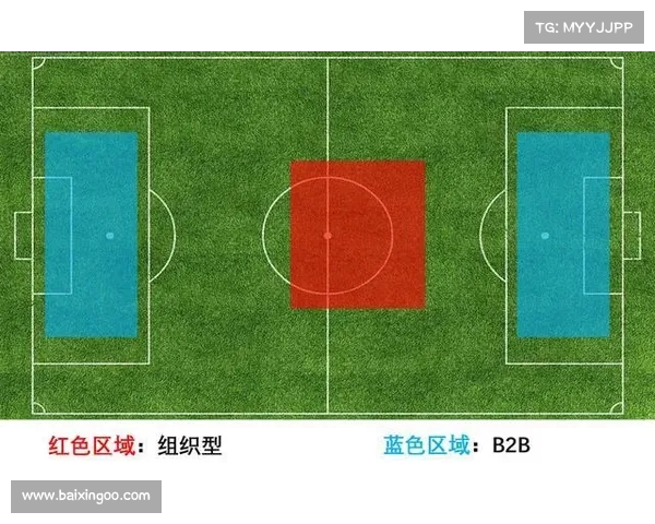 西甲中场组织核心分析:战术角色、技术特点与球队影响力全面剖析 西甲中场组织核心分析:战术角色、技术特点与球队影响力全面剖析